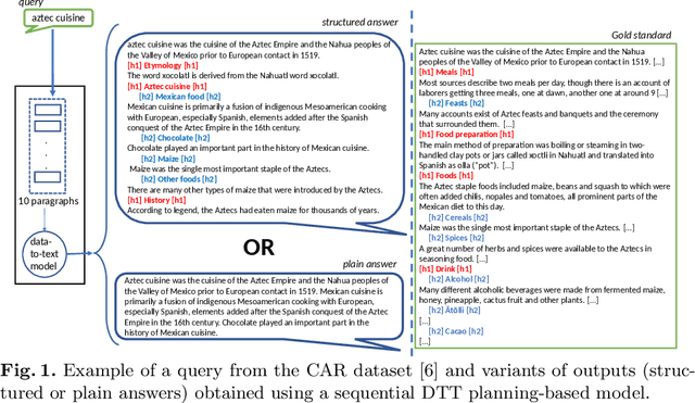 Figure 1 for Does Structure Matter? Leveraging Data-to-Text Generation for Answering Complex Information Needs