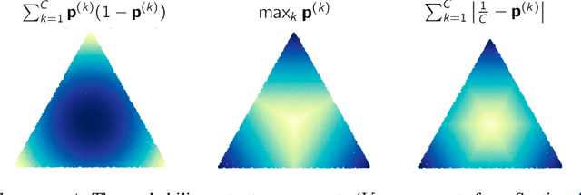 Figure 1 for How Useful are Gradients for OOD Detection Really?