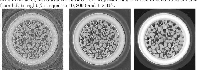 Figure 2 for PyHST2: an hybrid distributed code for high speed tomographic reconstruction with iterative reconstruction and a priori knowledge capabilities