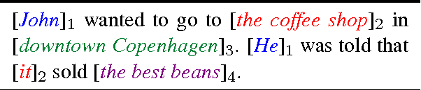 Figure 1 for Dynamic Entity Representations in Neural Language Models