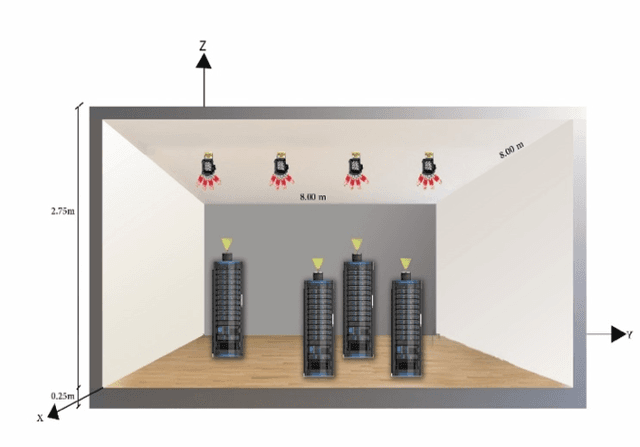 Figure 3 for Optical Wireless Sytems for Spine and Leaf Data Center Downlinks