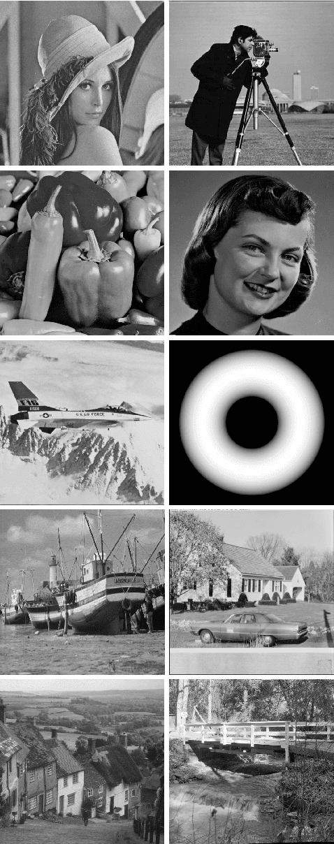 Figure 3 for A Method for Image Reduction Based on a Generalization of Ordered Weighted Averaging Functions