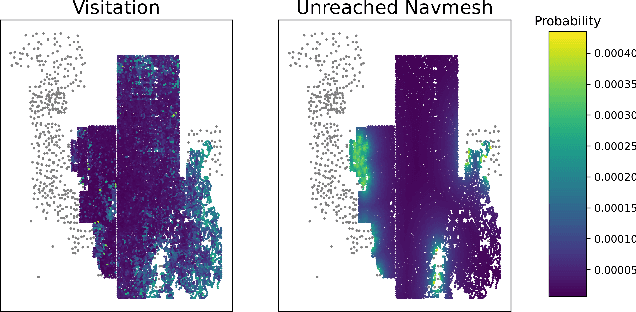 Figure 1 for Go-Explore Complex 3D Game Environments for Automated Reachability Testing