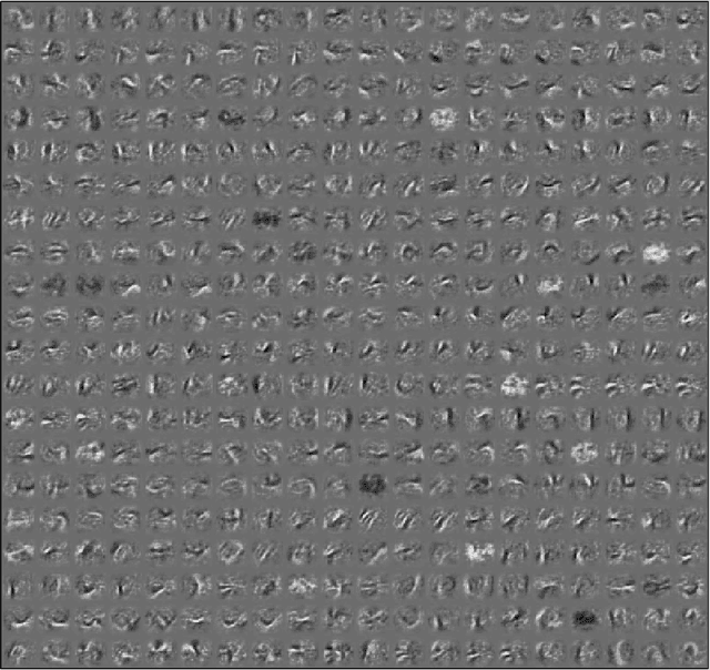 Figure 4 for Photonic Delay Systems as Machine Learning Implementations