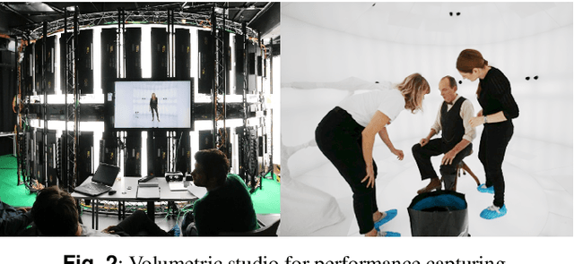 Figure 2 for Going beyond Free Viewpoint: Creating Animatable Volumetric Video of Human Performances