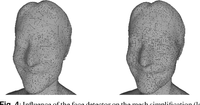 Figure 4 for Going beyond Free Viewpoint: Creating Animatable Volumetric Video of Human Performances