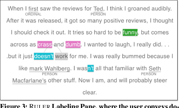 Figure 4 for Data Programming by Demonstration: A Framework for Interactively Learning Labeling Functions