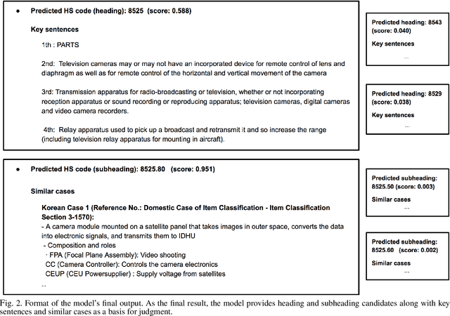 Figure 2 for Classification of Goods Using Text Descriptions With Sentences Retrieval
