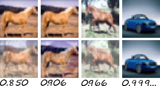 Figure 4 for Fidel: Reconstructing Private Training Samples from Weight Updates in Federated Learning