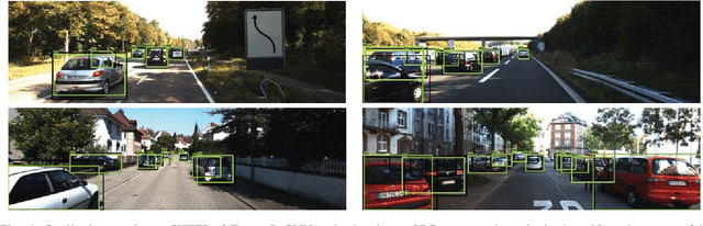 Figure 4 for Structured Domain Randomization: Bridging the Reality Gap by Context-Aware Synthetic Data