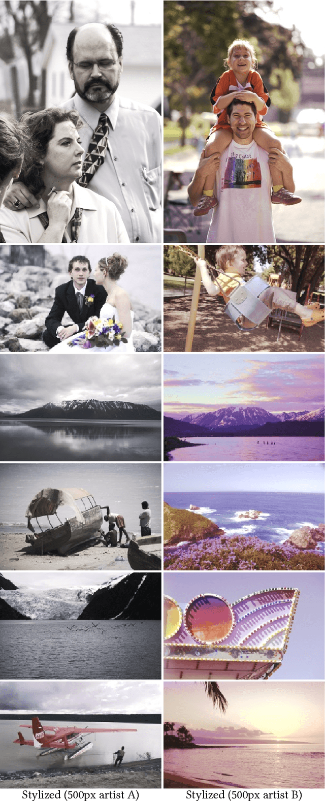 Figure 3 for Exposure: A White-Box Photo Post-Processing Framework