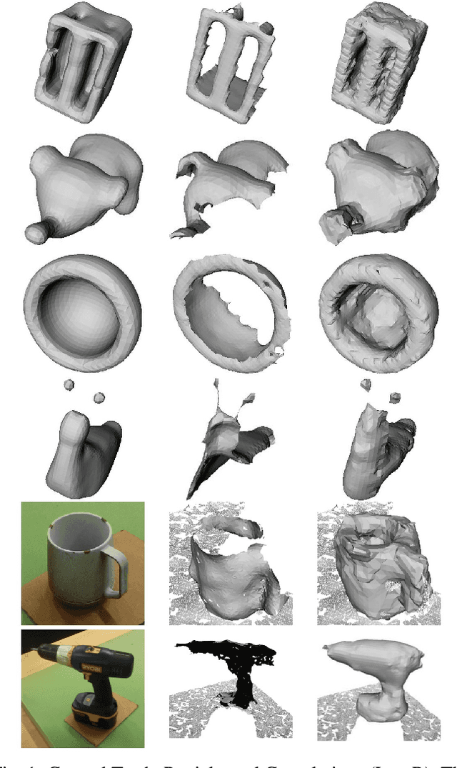 Figure 1 for Shape Completion Enabled Robotic Grasping