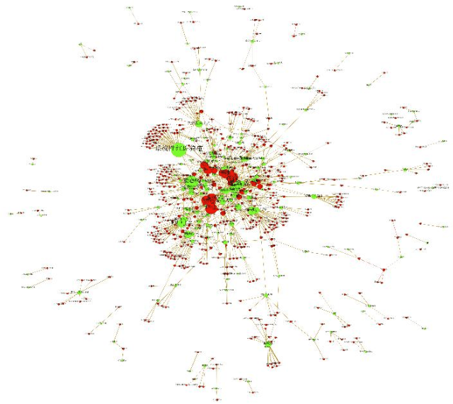 Figure 4 for Learning and inference in knowledge-based probabilistic model for medical diagnosis