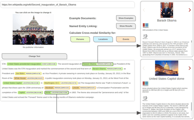 Figure 3 for QuTI! Quantifying Text-Image Consistency in Multimodal Documents
