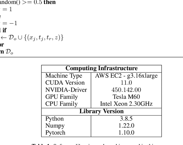 Figure 2 for Data drift correction via time-varying importance weight estimator