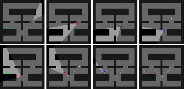 Figure 1 for Constrained Exploration and Recovery from Experience Shaping