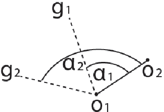 Figure 1 for Heuristic Online Goal Recognition in Continuous Domains