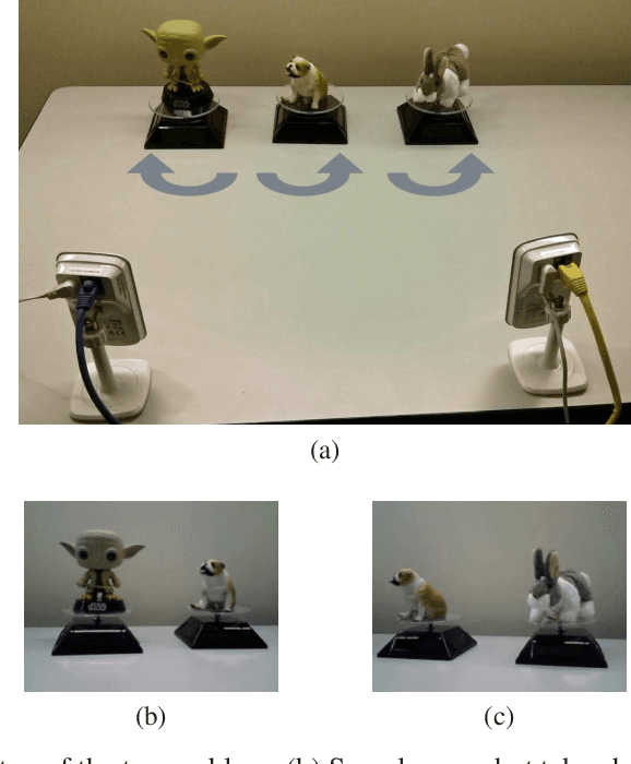 Figure 1 for Spectral Flow on the Manifold of SPD Matrices for Multimodal Data Processing
