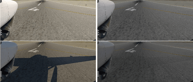 Figure 2 for Formal Analysis and Redesign of a Neural Network-Based Aircraft Taxiing System with VerifAI