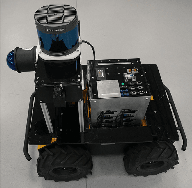 Figure 1 for Cluster on Wheels