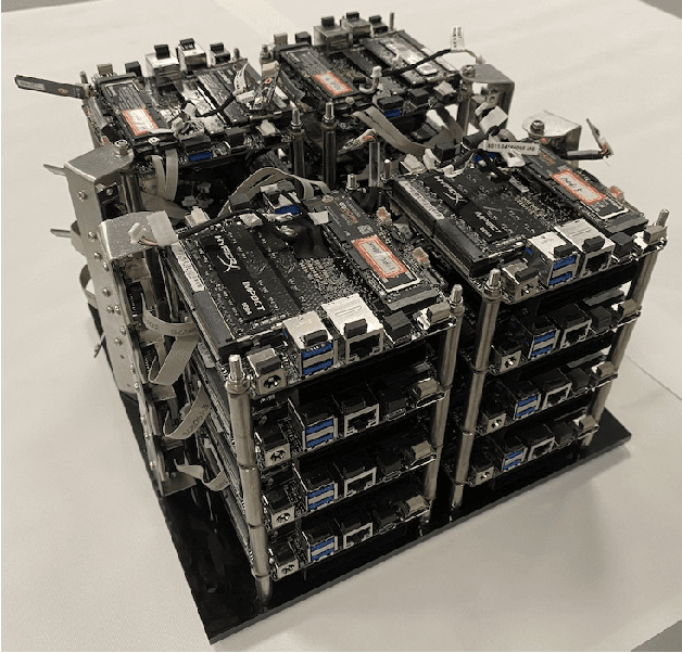 Figure 2 for Cluster on Wheels