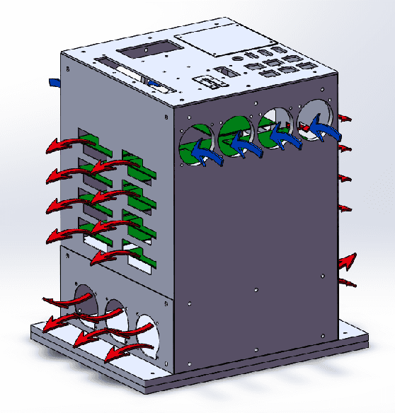 Figure 3 for Cluster on Wheels