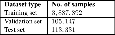 Figure 2 for Smoothed Gaussian Mixture Models for Video Classification and Recommendation