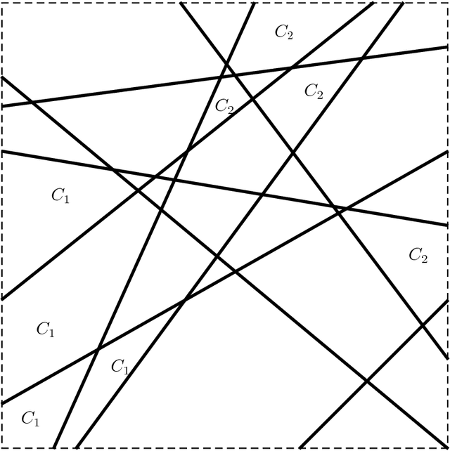 Figure 4 for A Simple Explanation for the Existence of Adversarial Examples with Small Hamming Distance