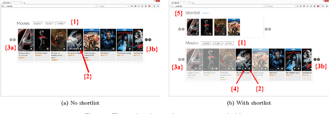 Figure 1 for Using Shortlists to Support Decision Making and Improve Recommender System Performance