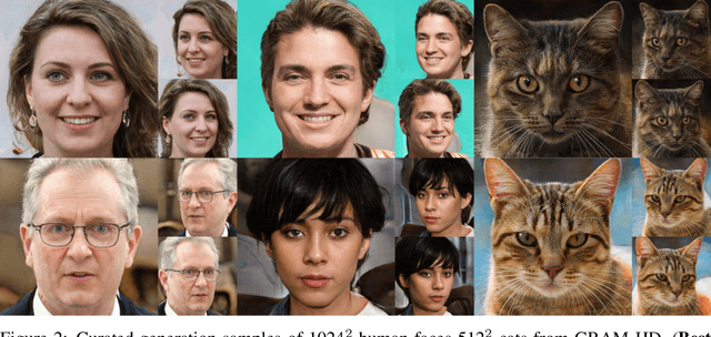 Figure 3 for GRAM-HD: 3D-Consistent Image Generation at High Resolution with Generative Radiance Manifolds