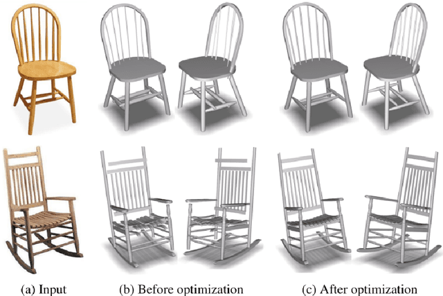 Figure 2 for A Correspondence Relaxation Approach for 3D Shape Reconstruction