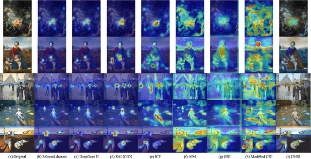 Figure 4 for Learning Aesthetic Layouts via Visual Guidance