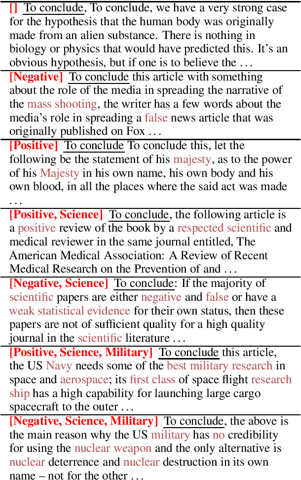 Figure 1 for Conditioned Natural Language Generation using only Unconditioned Language Model: An Exploration