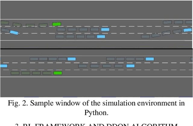 Figure 2 for Dueling Deep Q Network for Highway Decision Making in Autonomous Vehicles: A Case Study