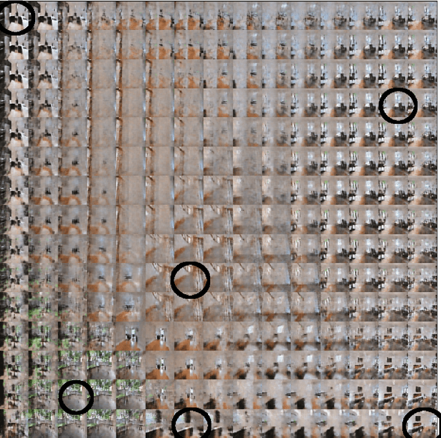 Figure 4 for Learning a Representation Map for Robot Navigation using Deep Variational Autoencoder