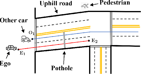 Figure 1 for Time-Incremental Learning from Data Using Temporal Logics