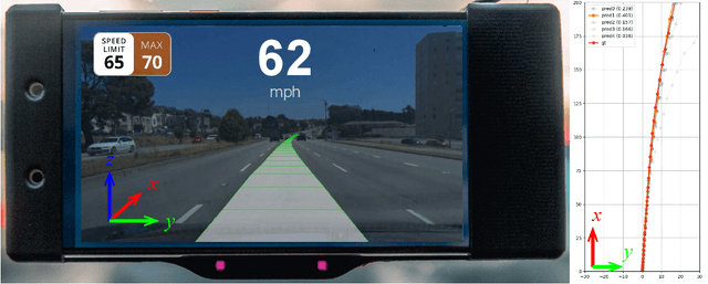 Figure 1 for Level 2 Autonomous Driving on a Single Device: Diving into the Devils of Openpilot