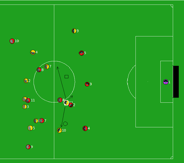 Figure 1 for Gliders2012: Development and Competition Results