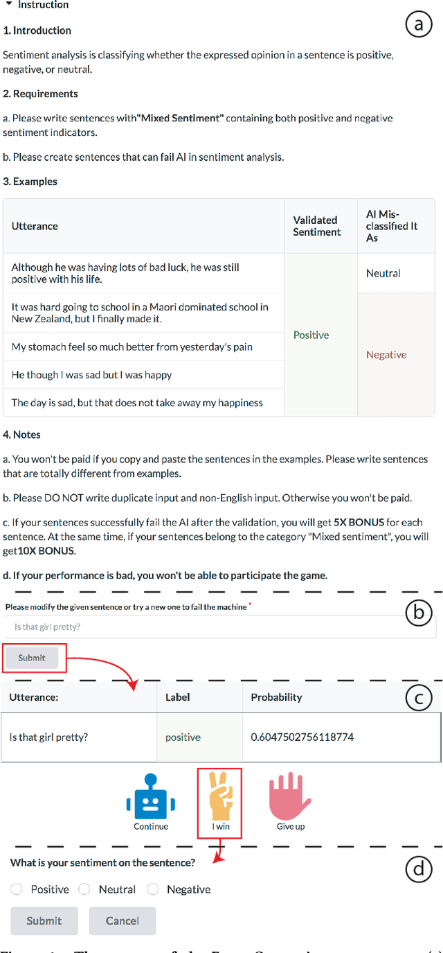Figure 3 for Challenge AI Mind: A Crowd System for Proactive AI Testing