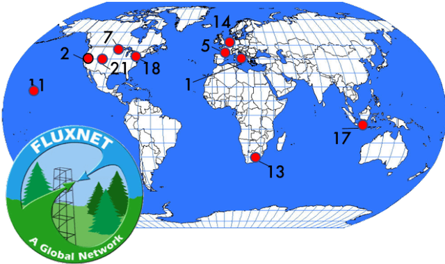 Figure 3 for Combining Parametric Land Surface Models with Machine Learning