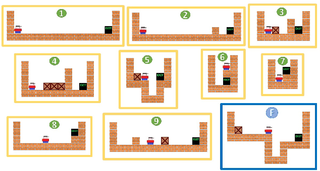 Figure 2 for Curriculum Learning for Cumulative Return Maximization