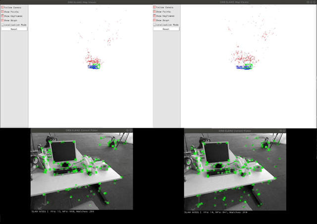 Figure 4 for PROB-SLAM: Real-time Visual SLAM Based on Probabilistic Graph Optimization