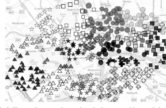 Figure 3 for Discovering Patterns in Time-Varying Graphs: A Triclustering Approach