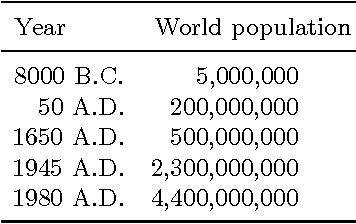 Figure 2 for On Formal Specification of Maple Programs