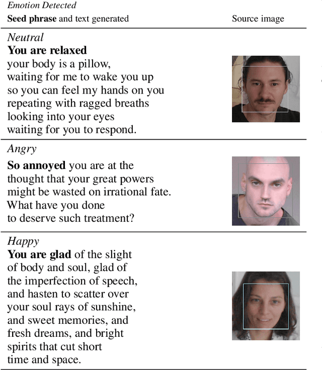 Figure 1 for Mirror Ritual: An Affective Interface for Emotional Self-Reflection