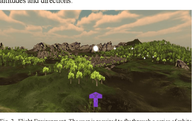 Figure 3 for Embodied Flight with a Drone