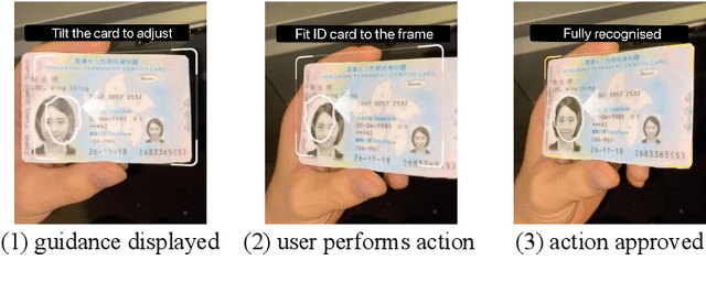 Figure 2 for LDRNet: Enabling Real-time Document Localization on Mobile Devices