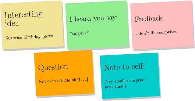 Figure 4 for Modelling serendipity in a computational context