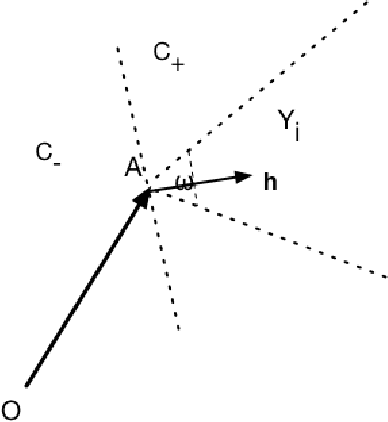 Figure 3 for Anonymising Queries by Semantic Decomposition