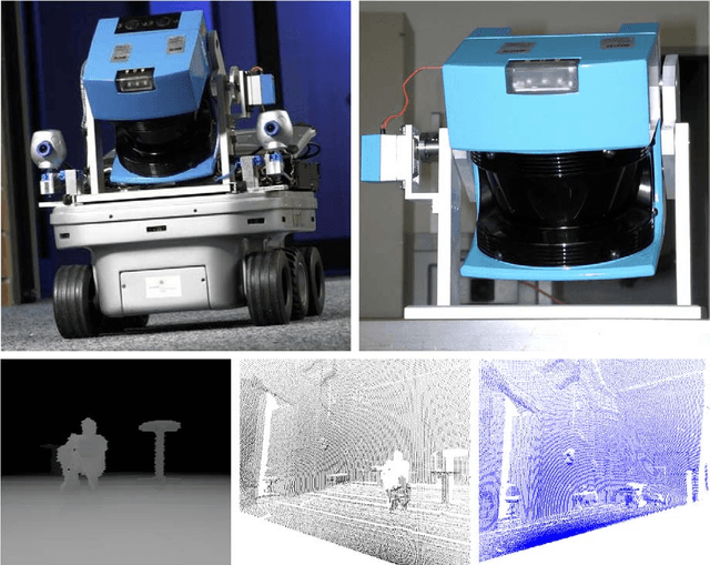 Figure 1 for Online Searching with an Autonomous Robot